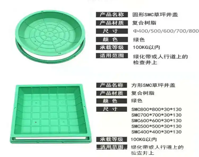七坊镇树脂复合种植井盖展示